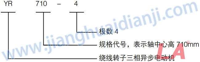 YR系列大型高压三相异步电动机型号意义 - 六安江淮电机有限公司